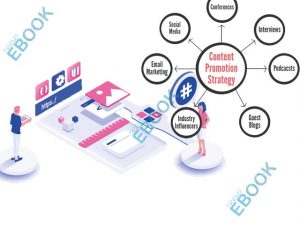Promotion Strategy - Marketing Promotion Strategies for your Business