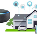 Alexa Smart Home – Smart Home Devices & Systems – Alexa Smart Home Setup