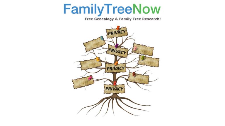 Family Tree Now – How Trace your Family Tree for Free Online