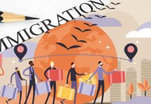 Immigration – 4 Types of Immigration | USCIS Immigration - 4 Types of Immigration | USCIS