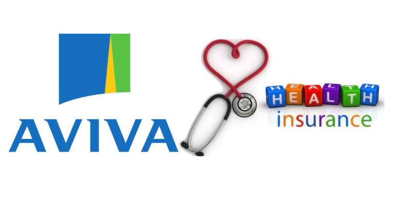 Aviva Health Insurance - How does Aviva Health Insurance work?