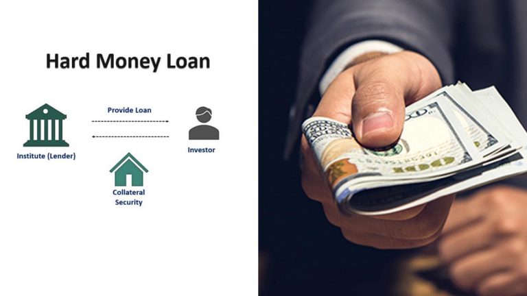 Hard Money Loan – What’s a Hard Money Loan | Hard Money Lenders￼