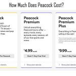 How Much is Peacock – Price for Peacock Subscription Plans
