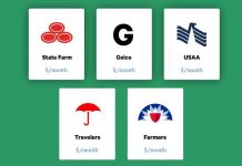 Cheap Car Insurance for 2022 Cheap Car Insurance for 2022