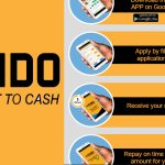 Fido Loans – Get Loans Online On Fido
