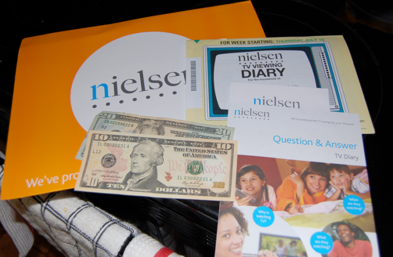 How the Nielsen Survey Works – How to Sign Up | Types