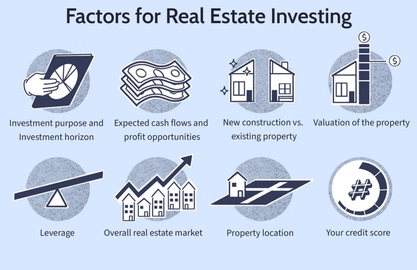 Best Tips For Buyers In Competitive Real Estate Markets