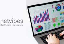 Netvibes Decision-Making Dashboards Netvibes Decision-Making Dashboards