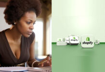 Shopify Inc. – Manage Your Business With One Click! Shopify Inc. - Manage Your Business With One Click!