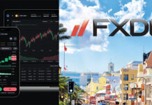 FXDD – The World Is Your Market FXDD - The World Is Your Market