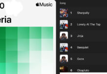 Top 10 Apple Music Nigeria Top 10 Apple Music Nigeria