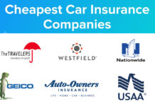 Cheapest Car Insurance Companies Cheapest Car Insurance Companies