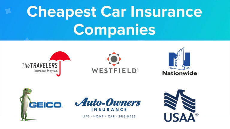 Cheapest Car Insurance Companies