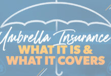 Umbrella Insurance: What It Is and What It Covers Umbrella Insurance: What It Is and What It Covers