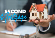 Second Home Mortgage Rates Second Home Mortgage Rates