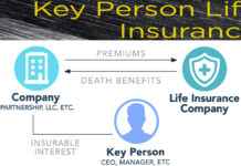 Key Person Insurance: Meaning and How It Works Key Person Insurance: Meaning and How It Works