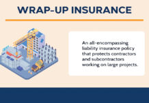 Wrap-Up Insurance: Meaning and How It Works Wrap-Up Insurance: Meaning and How It Works