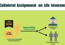 Collateral Assignment of Life Insurance Collateral Assignment of Life Insurance