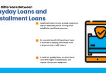 Payday Loans vs. Installment Loans: What’s the Difference? Payday Loans vs. Installment Loans: What's the Difference?