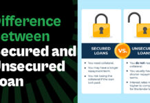 Secured vs. Unsecured Loan: What’s the Difference? Secured vs. Unsecured Loan: What's the Difference?