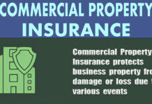 What is Commercial Property Insurance? What is Commercial Property Insurance?