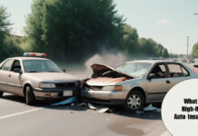 What is High-Risk Auto Insurance? What is High-Risk Auto Insurance?