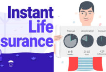 What is Instant Life Insurance? What is Instant Life Insurance?