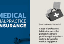 What is Medical Malpractice Insurance? What is Medical Malpractice Insurance?