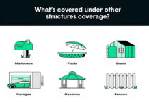 What is Other Structures Coverage in Insurance? What is Other Structures Coverage in Insurance?