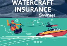 What is Watercraft Insurance? What is Watercraft Insurance?