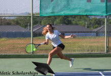 Athletic Scholarships – Eligibility & How It Works Athletic Scholarships - Eligibility & How It Works