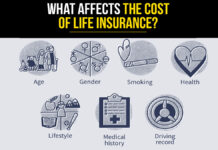 What Factors Affect Life Insurance Rates? What Factors Affect Life Insurance Rates?