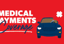 What is Medical Payments Coverage (MedPay)? What is Medical Payment Coverage?