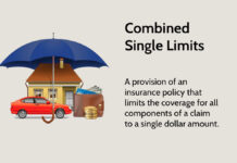 What is a Combined Single Limit Policy? What is a Combined Single Limit Policy?