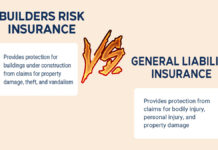 Builders Risk Insurance vs. General Liability Insurance Builders Risk Insurance vs. General Liability Insurance: What's the Difference?