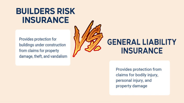 Builders Risk Insurance vs. General Liability Insurance
