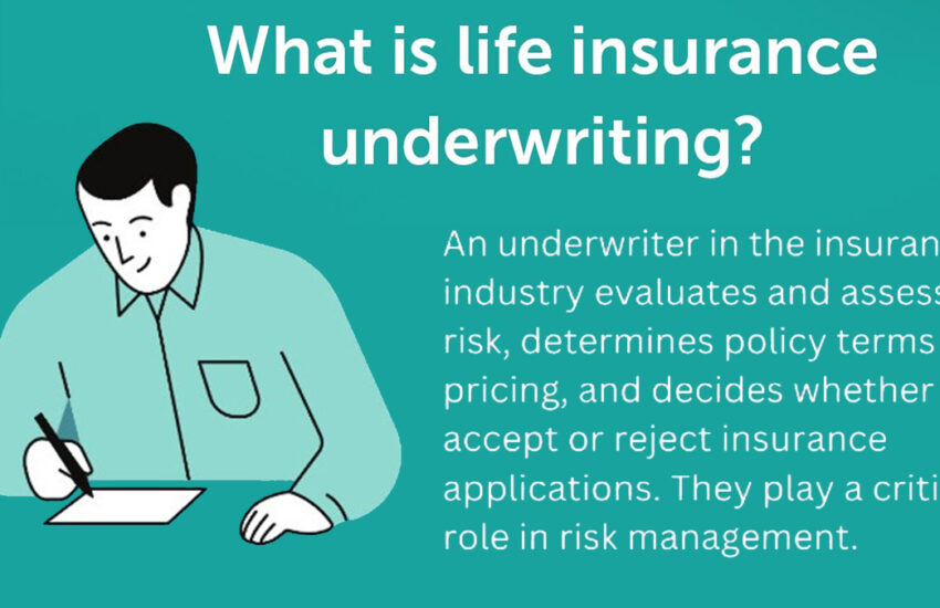 What is Life Insurance Underwriting?