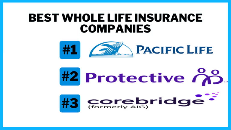 Best Whole Life Insurance Companies of 2024