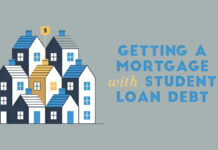 Does Student Loan Debt Affect Buying a House? Does Student Loan Debt Affect Buying a House?