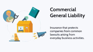 What is Commercial General Liability Insurance?
