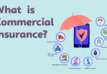 What is Commercial Insurance? What is Commercial Insurance?