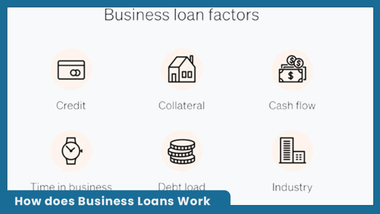 How Does a Business Loan Work