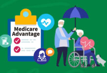 Medicare Advantage Medicare Advantage